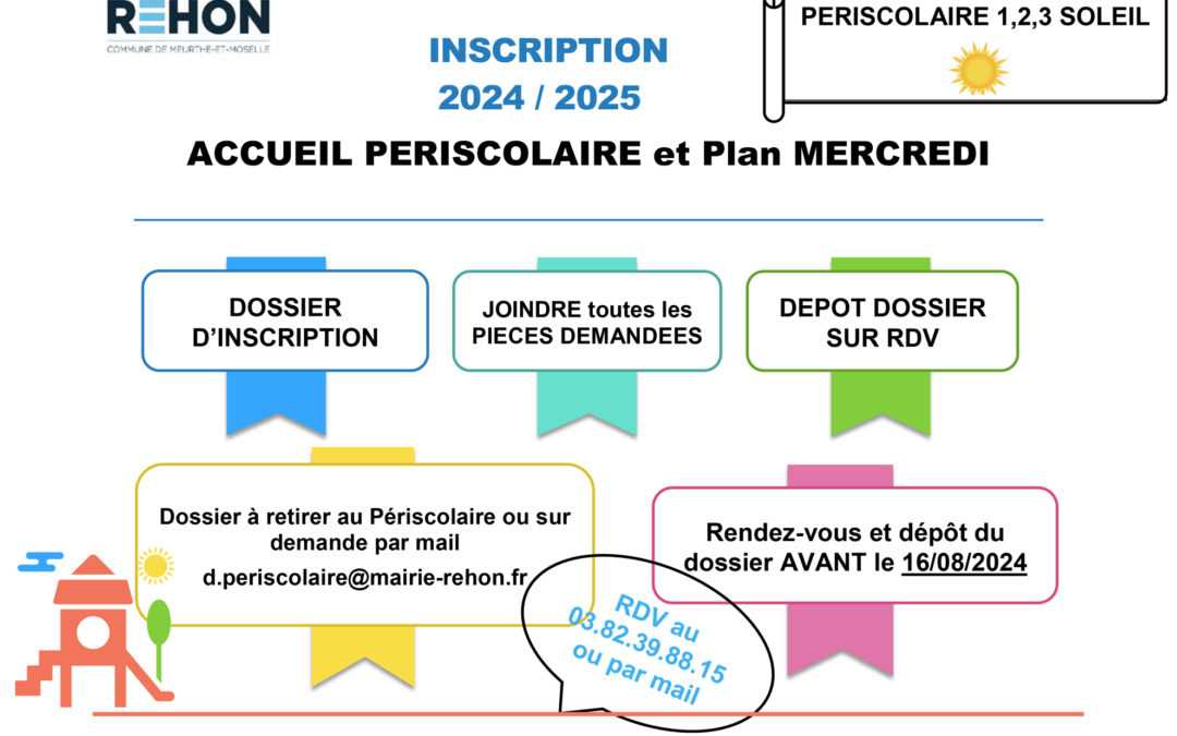 Accueil Périscolaire et Plan Mercredi – inscriptions 2024/2025